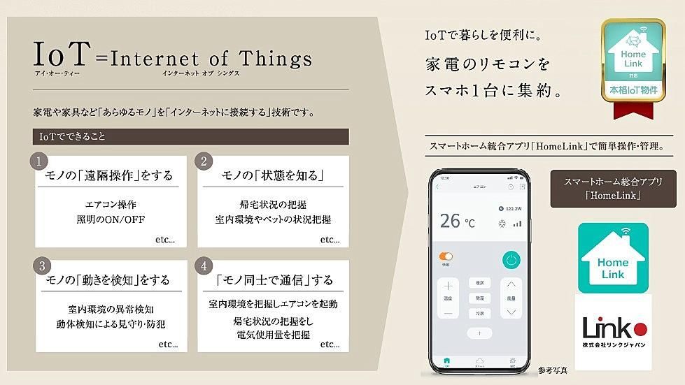 y̑z@ڍׂ͂Cyɂ₢킹