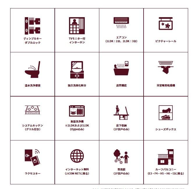 y̑ݔz@ڍׂ͂Cyɂ₢킹