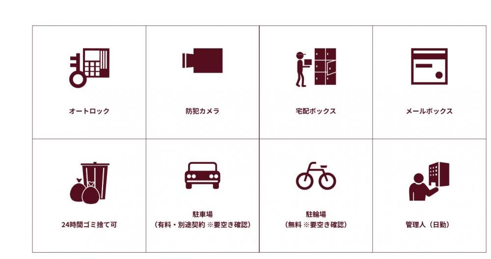 y̑ݔz@ڍׂ͂Cyɂ₢킹