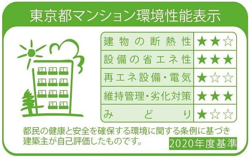 �y���̑��z�@�ڍׂ͂��C�y�ɂ��₢���킹��������