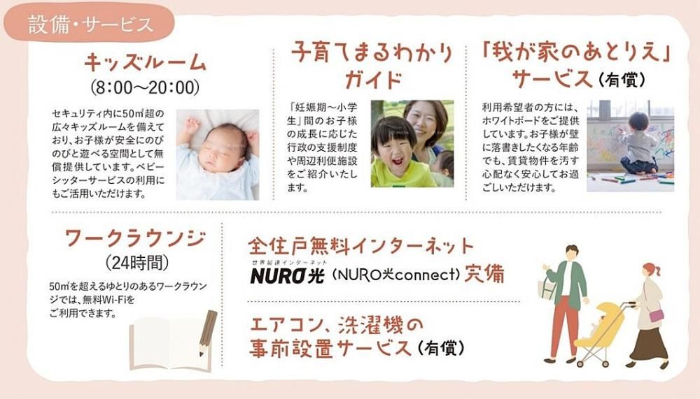 �y���̑��z�@�ڍׂ͂��C�y�ɂ��₢���킹��������