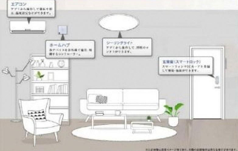 �y���̑��ݔ��z�@�ڍׂ͂��C�y�ɂ��₢���킹��������