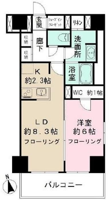 yԎz@̊p2ʍ̌I