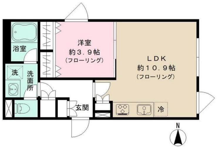 �y�Ԏ�z�@
